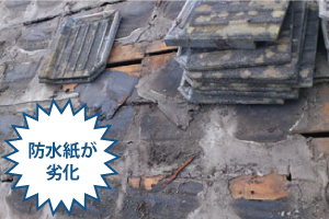 棟板金の飛散・落下