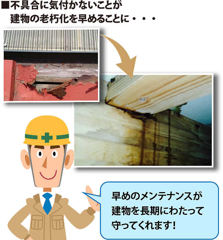 不具合に気付かないことが 建物の老朽化を早めることに・・・早めのメンテナンスが 建物を長期にわたって 守ってくれます!