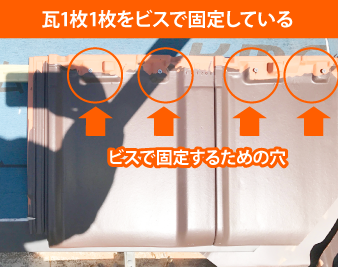 瓦1枚1枚をビスで固定している