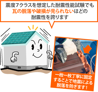 震度7クラスを想定した耐震性能試験でも瓦の脱落や破損が見られないほどの耐震性を誇ります