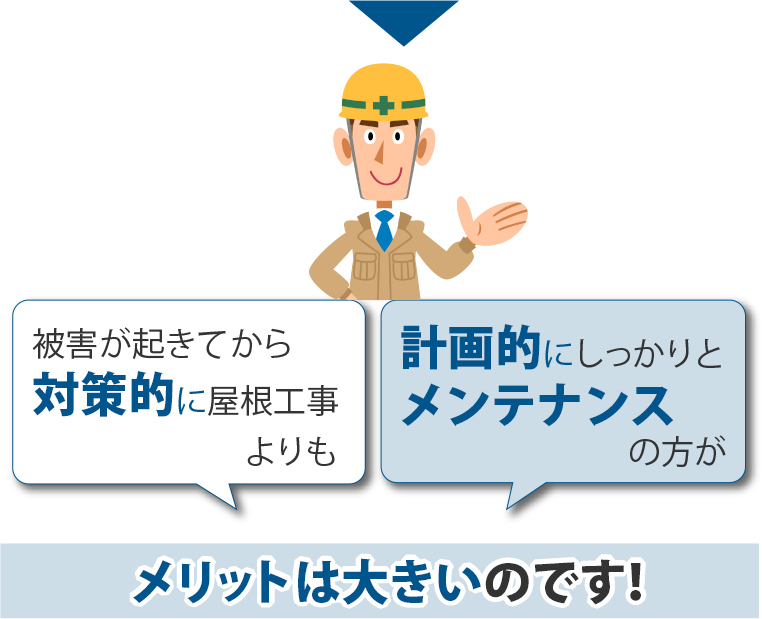 被害が起きてから対策的に屋根工事よりも計画的にしっかりとメンテナンスの方がメリットは大きいのです!