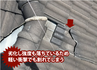 劣化し強度も落ちているため軽い衝撃でも割れてしまう
