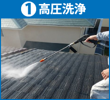 高圧洗浄