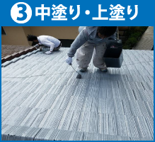 中塗り・上塗り