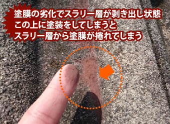 ラリー層から塗膜が捲れてしまう