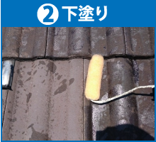 下塗り