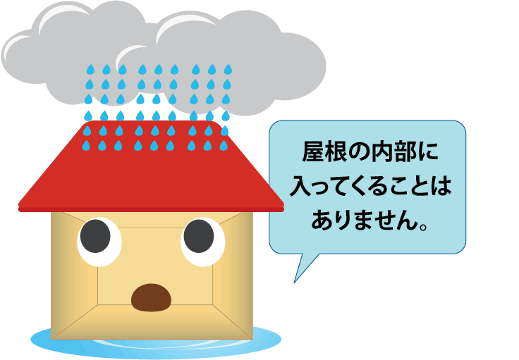 防水紙(ルーフィング) 屋根の内部に入ってくることはありません。