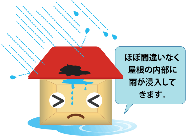 防水紙(ルーフィング) ほぼ間違いなく屋根の内部に雨が浸入してきます。