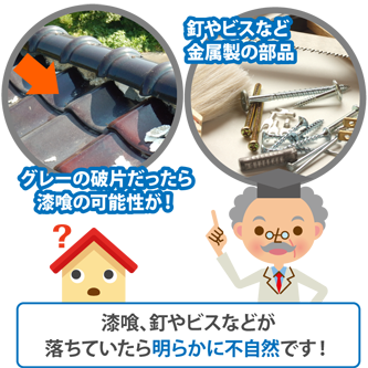 漆喰、釘やビスなどが落ちていたら明らかに不自然です