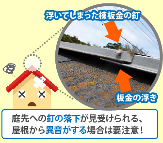 浮いてしまった棟板金