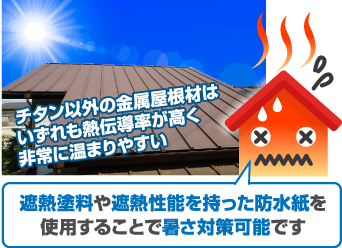 遮熱塗料や遮熱性能を持った防水紙を使用することで暑さ対策可能です