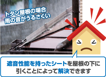 遮音性能を持ったシートを屋根の下に引くことによって解決できます