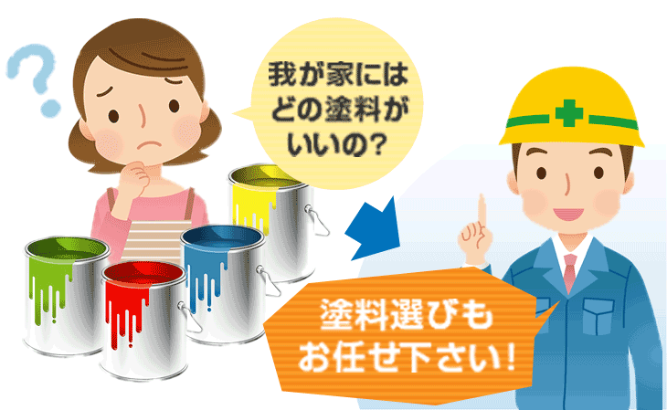 お勧めの塗料 我が家にはどの塗料がいいの?塗料選びもお任せください!