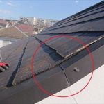 軒先へ向かって屋根の途中で勾配が緩くなっている