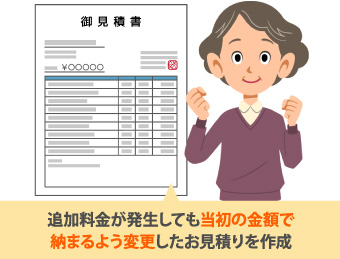 追加料金が発生しても当初の金額で納まるよう変更したお見積りを作成