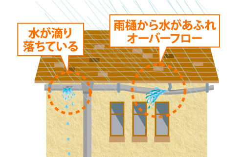 水が滴り落ちている・雨樋から水があふれオーバーフロー