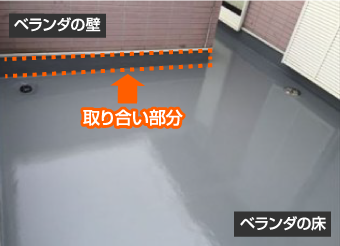 同じ1gの体積を水と氷で較べた場合