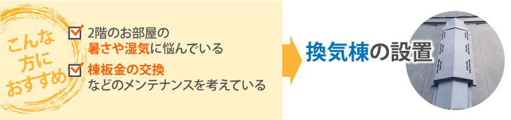 換気棟の設置