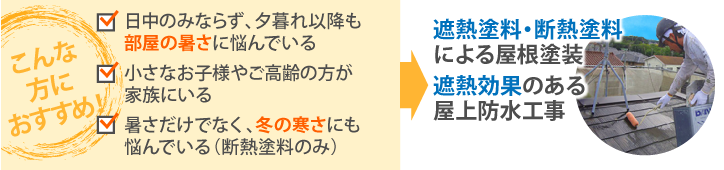 遮熱塗料・断熱塗料による屋根塗装