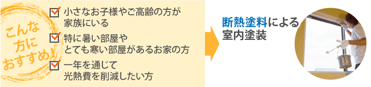 断熱塗料による室内塗装