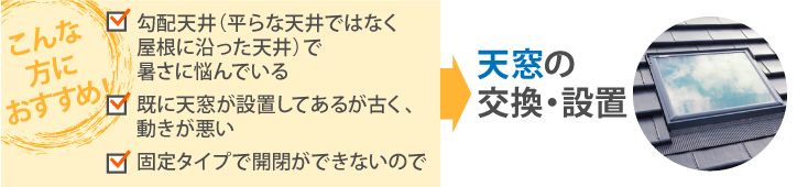 天窓の交換・設置