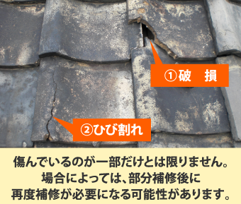 傷んでいるのが一部だけとは限りません。場合によっては、部分補修後に再度補修が必要になる可能性があります。