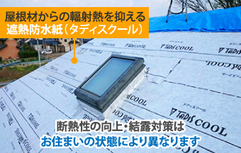 屋根材からの輻射熱を抑える遮熱防水紙（タディスクール）