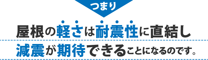 屋根の軽さは耐震性に直結し減震が期待できることになるのです。