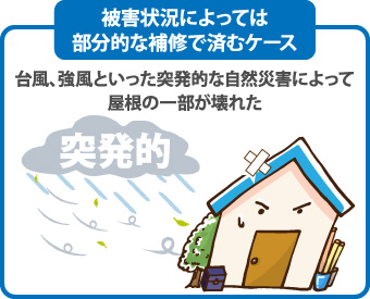 被害状況によっては
部分的な補修で済むケース