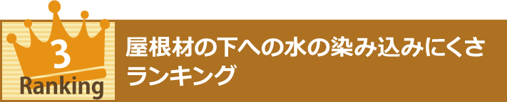 屋根材の下への水の染み込みにくさランキング