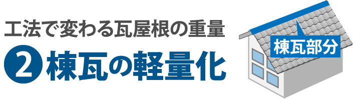 工法で変わる瓦屋根の重量棟瓦の軽量化