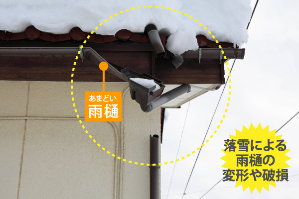 落雪による雨樋の変形や破損