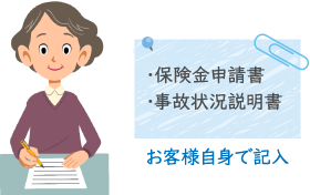 保険金申請書・事故状況説明書