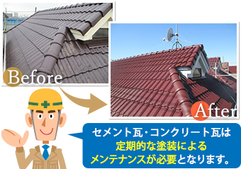 セメント瓦乾式コンクリート