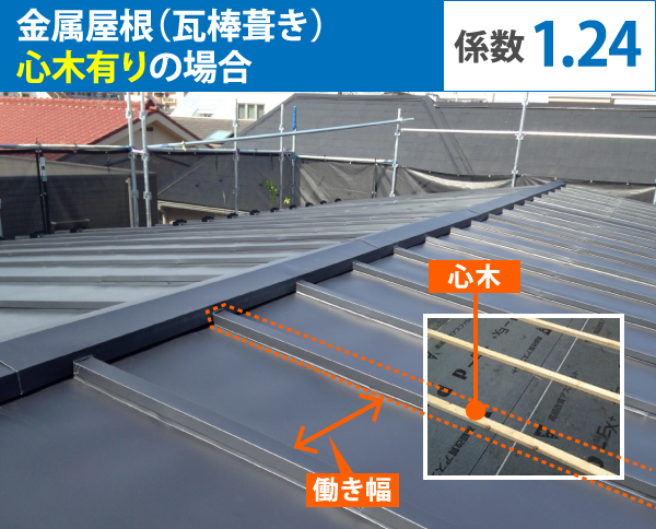 金属屋根（瓦棒葺き）心木有りの場合係数1.24