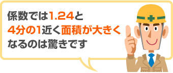 係数では1.24と4分の1近く面積が大きくなるのは驚きです