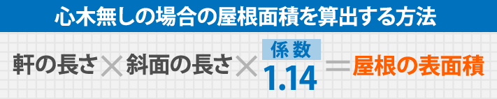 心木無しの場合の屋根面積を算出する方法,軒の長さ×斜面の長さ×係 数1.14=屋根の表面積