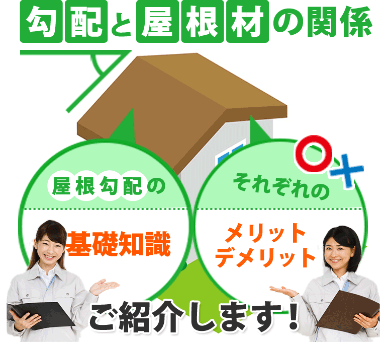 屋根の専門家が教えます、屋根の勾配（角度）と屋根材の関係