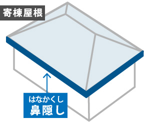 瓦屋根の棟瓦