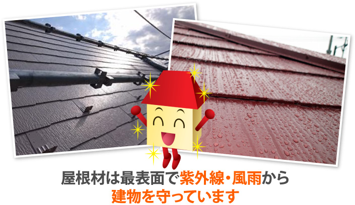 屋根材は最表面で紫外線・風雨から建物を守っています