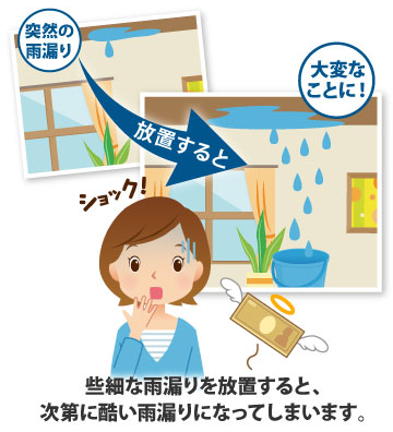 些細な雨漏りを放置すると、次第に酷い雨漏りになってしまいます