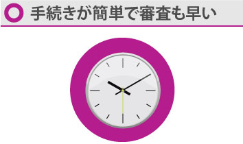 手続きが簡単で審査も早い