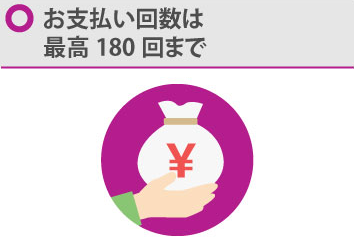 お支払回数は最高180回まで