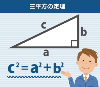 三平方の定理