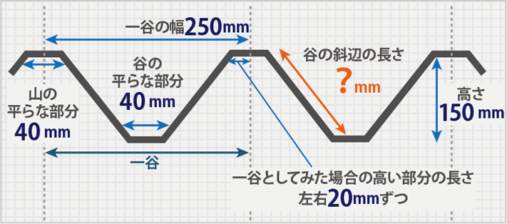 ヨドルーフ150図面