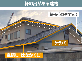 軒の出がある建物