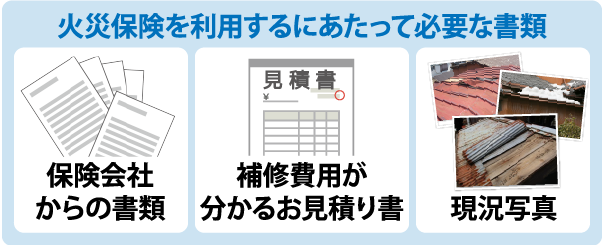 火災保険を利用するにあたって必要な書類。保険会社からの書類。補修費用がわかるお見積もり書。現状写真。