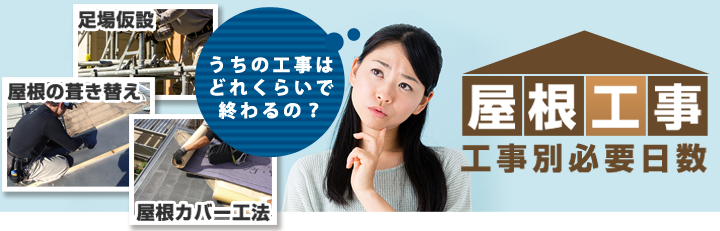 屋根工事の工事別必要日数、足場仮設や屋根葺き替え屋根カバー工法などの工事はどれくらいで終わるの？