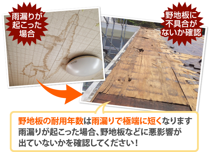 野地板の耐用年数は雨漏りで極端に短くなります雨漏りが起こった場合、野地板などに悪影響が出ていないかを確認してください！