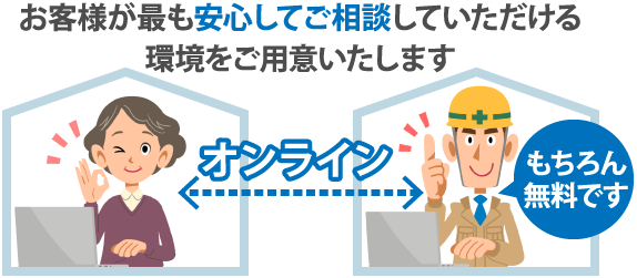 お客様が最も安心してご相談していただける環境をご用意いたします